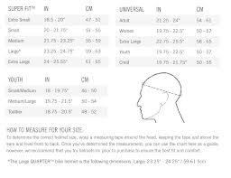 giro aerohead mips helmet