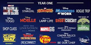 Now, the movie will be coming to the. Disney Plus News Pa Twitter Thread Here S All The Upcoming Disney Original Content Announced So Far 3 3 And Finally The Shows Of 2021 Disneyplus Loki Hawkeye Wandavision Whatif Starwars Https T Co Lh3bpxnixe