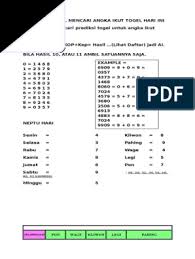Demi mendapatkan nomor jitu, dia mengerok kulit kodok menggunakan uang logam. Rumus Togel Mencari Angka Ikut Togel Hari Ini Pdf