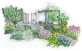 Esquisse Du Jardin Des 5 Sens Jardins Jardin Therapeutique Idee Amenagement Jardin