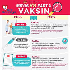 Maybe you would like to learn more about one of these? Kepentingan Imunisasi Dan Vaksin Cancer Resource Education Center Care