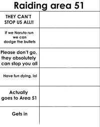 Pin By Carolina Luis On Character Meme Templates Writing Memes Writer Memes Character Template