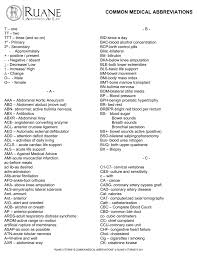 ◄ go back to general radiograhy page◄ go back to <a href=/ target=_self>wikiradiography</a> home page. Common Medical Abbreviations
