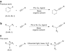 Lithium iodide, or lii, is a compound of lithium and iodine. Empowering A Transition Metal Free Coupling Between Alkyne And Alkyl Iodide With Light In Water Nature Communications