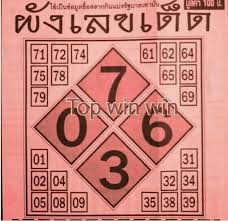 Pin By Mukil Mukil On Palani23 Lottery Tips Lottery Results Lottery