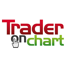 Trader On Chart Position Size Calculator And Mt4 Trade Panel