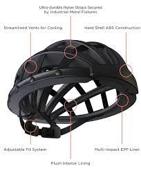 The Bicycle Helmet That Folds To One Third Of Its Original Size Fold Stash And Store In Your Bag Until You Need It Again Design