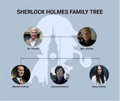 Sherlock Holmes Family Tree for You
