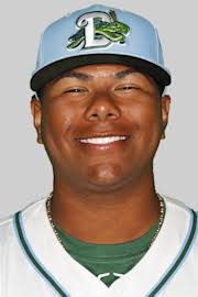 Alfredo Duno Stats, Age, Position, Height, Weight, Fantasy & News