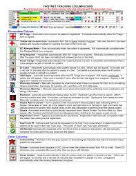 Column Icons Munson Healthcare