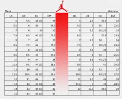 Perspicuous Ronix Board Size Chart Boy Waist Size Chart Nike