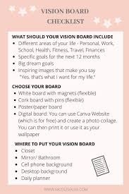 2020 Is Yours How To Create A Vision Board That Works Nicolevalek Com Vision Board Inspiration Creating A Vision Board Vision Board Examples