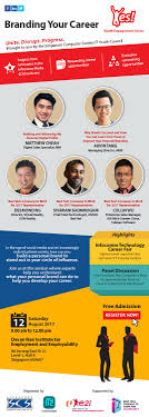 Edward Lai Weizheng Senior Associate Front Office Technology Support Macquarie Group Linkedin