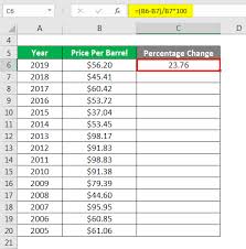 Select a cell next to the numbers you want to sum, click autosum on the home tab, press enter , and you're. Percentage Change Formula Calculator Example With Excel Template