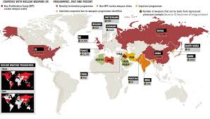 nuclear weapons nuclear warfare in the present