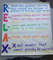 Pin On Anchor Charts Upper Elementary