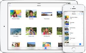 Apple designed the iphone, ipad and ipod touch camera roll to only contain photos and videos you take with the device. Where Did Your Ios 8 Camera Roll Go