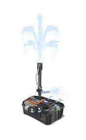 Maar ook contact gegevens zoals telefoonnummer, adres & routebeschrijving. Oase Filtral Uvc 1500 Unterwasserfilteraggregat Slink Ideen Mit Wasser