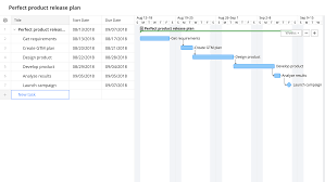 Software To Create Online Gantt Charts For Scheduling Work On A Shared Timeline