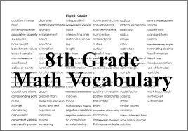 Christian Home School Hub 8th Grade Math Math Vocabulary Math Vocabulary Words