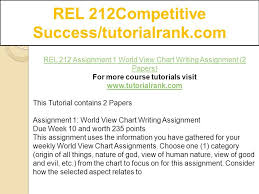 Rel 212competitive Success Tutorialrank Com Ppt Download