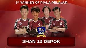 Fire protection is the most important aspect is in the fire protection program. Tim Sman 13 Depok Juara Piala Pelajar Kompetisi Free Fire Jabodetabek Sport Tempo Co