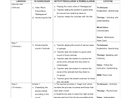 Macmillan education australia pty ltd. Rph English Special Education
