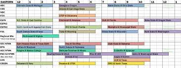 Printable Ncaa Football Tv Schedule
