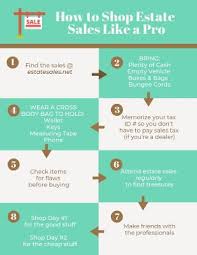 Appgrooves offers you best 10 apps for over 600 micro categories. Why I Love To Shop Estate Sales Free Printable Adirondack Girl Heart