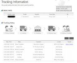 Description of cj wow shop. Cj Wow Shop Item Return Bad Experience I Blog