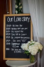 Cute Timeline Leading Up To Wedding Day Wedding Dream Wedding Romantic Weddings