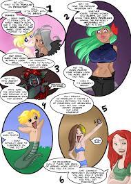 How To Be Popular On Devart By Shinga On Deviantart