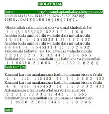 Not pianika man ana laulakum versi nissa sabyan. Not Angka Lagu Sholawat