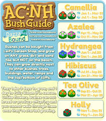 Dazzabound Acnh Bush Guide In 2020 New Animal Crossing Animal Crossing Animal Crossing Memes