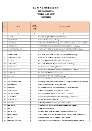 508 likes · 1 talking about this. Pdf Pd Jabar Baqiyatush Sholihah Academia Edu