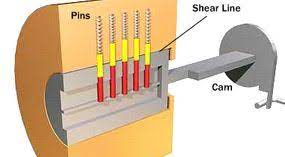 Lock pick or a lock pick set put the tension wrench in the bottom of the deadbolt keyhole. Lock Picking Cylinder Locks Howstuffworks