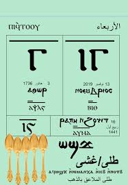 5,827 likes · 2 talking about this. Coptic Calendar Ø§Ù„Ù†ØªÙŠØ¬Ø© Ø§Ù„Ù‚Ø¨Ø·ÙŠØ© Home Facebook