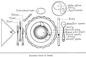Leave an even amount of space between places. How To Set A Formal Dinner Table Rules From 1915 Click Americana