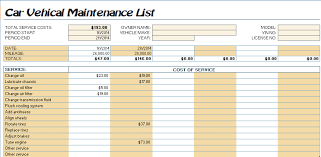 Here is a list of a few to say the least:the price sheet helps you make your business about more organized right from the time the item(s) is in stock to the time it is out of stock.it is more convenient for your customers, as they. 4 Maintenance Templates Word Excel Formats