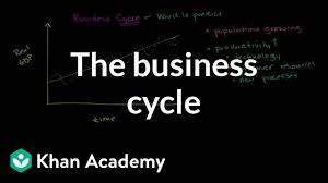 The Business Cycle Video Business Cycles Khan Academy