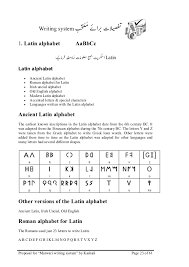 In the late 1700s, transylvanian scholars noted the latin origin of romanian and adapted the latin alphabet to the romanian language, using some rules from italian, recognized as romanian's closest relative. Marwari Writing System Proposal