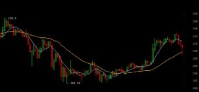 Best bitcoin leverage trading platforms. Https Skillincubator Com Wp Content Uploads 2016 12 Bitcoin Book Pdf Pdf