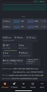 Here, we'll show you how to check your gpu temp in windows 10 and how to maintain sustainable heat levels inside. How To Check Gpu Memory Temp Hiveos
