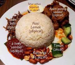 48 manfaat daun kelor untuk kesehatan, dapat dikonsumsi sebagai teh atau sebagai sayuran biasa yang dapat di makan namun waspadai efek sampingnya. Kisah Sebungkus Nasi Lemak Sapa Team Coach Alif Ca Facebook