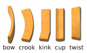 We did not find results for: Why Wood Warps And How To Prevent And Fix It