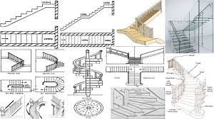 Common Types Of Stairs For Building Types Of Stairs Stairs Architecture Stairs Design