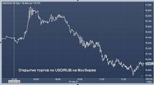 Конвертировать 1 биткоин в казахстанский тенге (сколько 1 btc в kzt) онлайн с последними результатами курса валют, график валют и вы конвертировали 1 биткоин в казахстанский тенге = 23898005.590652. Kursy Valyut Cb Rf Kurs Rublya K Dollaru Evro Grivne Lire Tenge Yuanyu Profinance Ru
