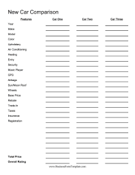 New Car Comparison Template