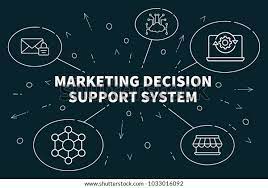 Conceptual Business Illustration Words Marketing Decision Stock Illustration 1033016092
