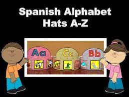 Alphabet Hats In Spanish Alphabet Activities Hat In Spanish Alphabet